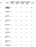 定位：它最适合项